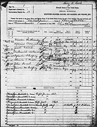 Military record